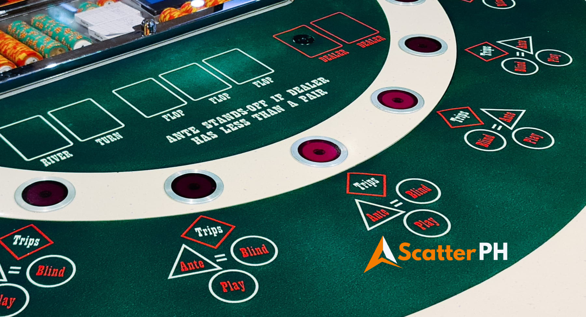Online Poker Hold’em: Dominate the Virtual Poker Table