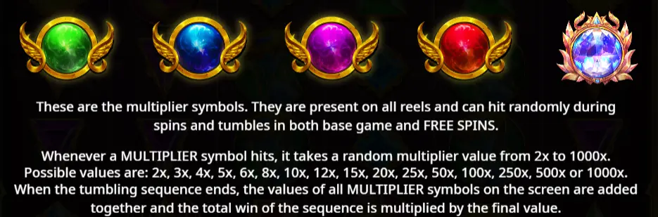 gates of olympus tumble